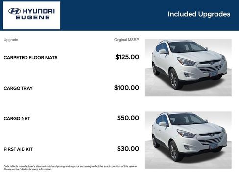 Used 2014 Hyundai Tucson SE image 9