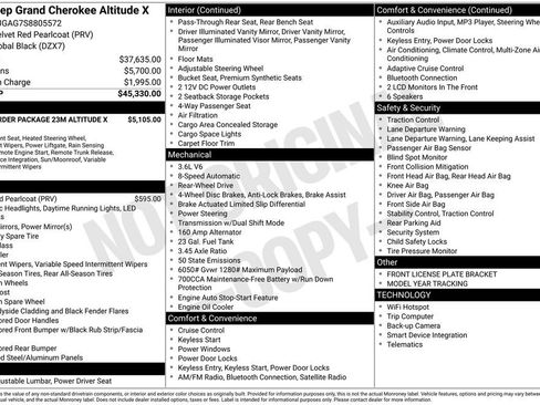 New 2025 Jeep Grand Cherokee Altitude RWD image 21
