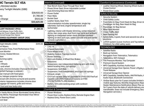 Used 2017 GMC Terrain SLT w/ Driver Alert Package I FWD image 4