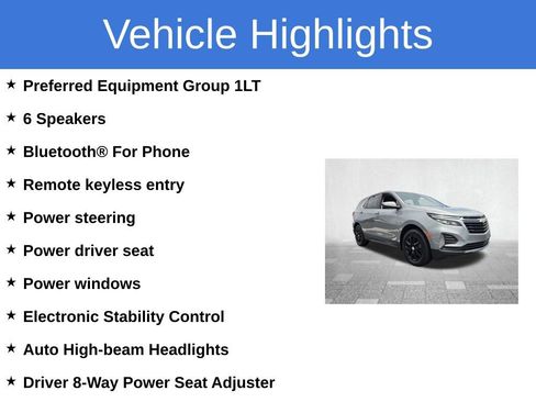 Used 2023 Chevrolet Equinox LT FWD image 3