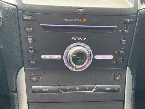 Used 2016 Ford Edge SEL w/ Equipment Group 201A AWD/4WD image 22