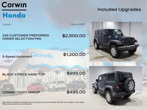 Used 2013 Jeep Wrangler Unlimited Sport image 4
