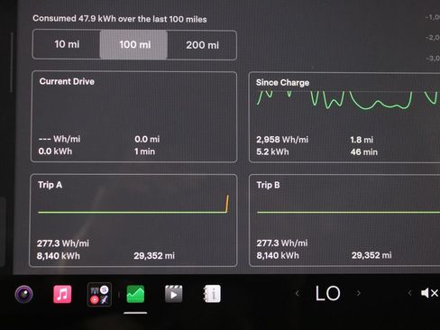 Used 2024 Tesla Model Y Long Range AWD/4WD image 28