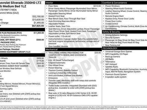 Certified 2019 Chevrolet Silverado 2500 LTZ w/ Duramax Plus Package AWD/4WD image 33