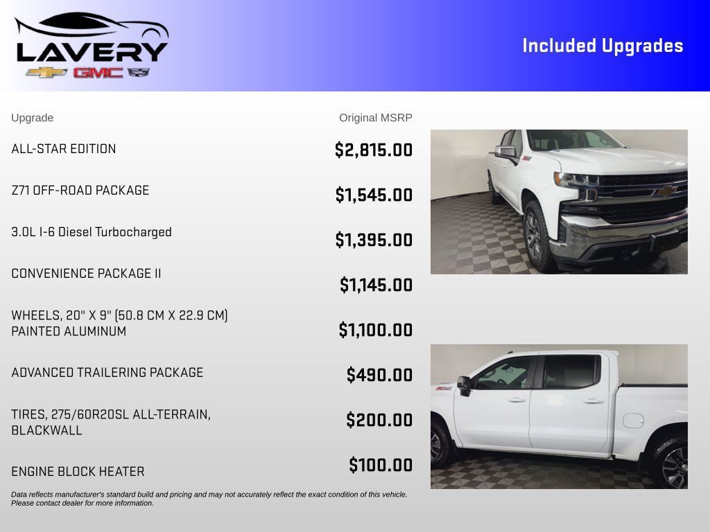 Used 2020 Chevrolet Silverado 1500 LT w/ All-Star Edition AWD/4WD image 7