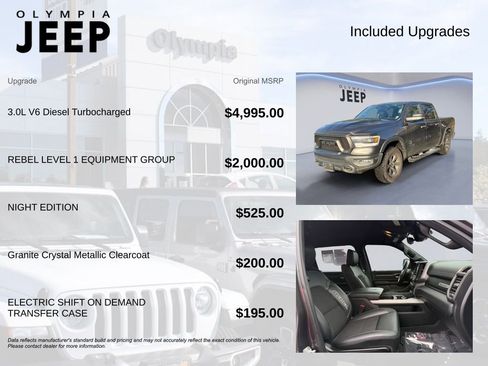 Certified 2021 RAM 1500 Rebel w/ Rebel Level 1 Equipment Group image 4