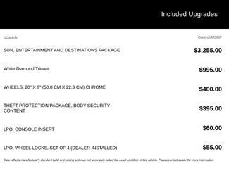 Used 2015 Chevrolet Tahoe LTZ video 2