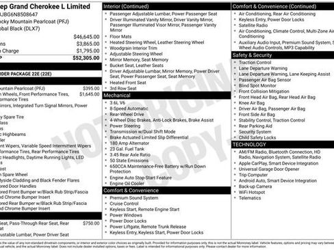 Used 2022 Jeep Grand Cherokee L Limited RWD image 19