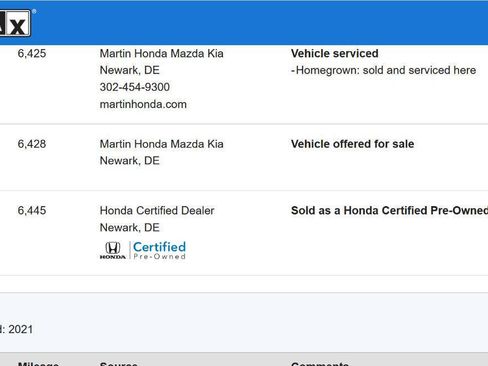 Used 2020 Honda Accord LX image 53