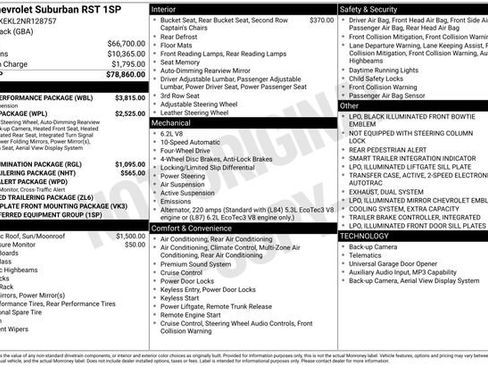 Used 2022 Chevrolet Suburban RST w/ Sport Performance Package AWD/4WD image 29
