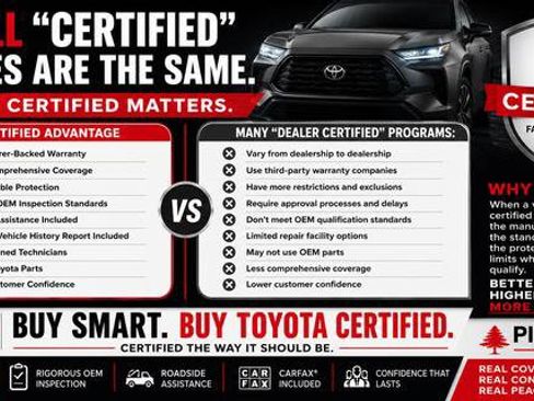 Used 2017 Toyota Corolla LE FWD image 10