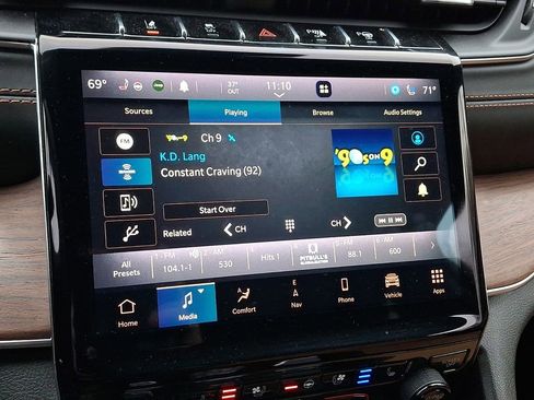 Used 2021 Jeep Grand Cherokee L Summit w/ Advanced Protech Group IV image 21