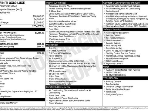 Used 2019 INFINITI QX80 Luxe w/ Proassist Package image 5