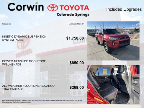 Used 2019 Toyota 4Runner TRD Off-Road Premium image 4