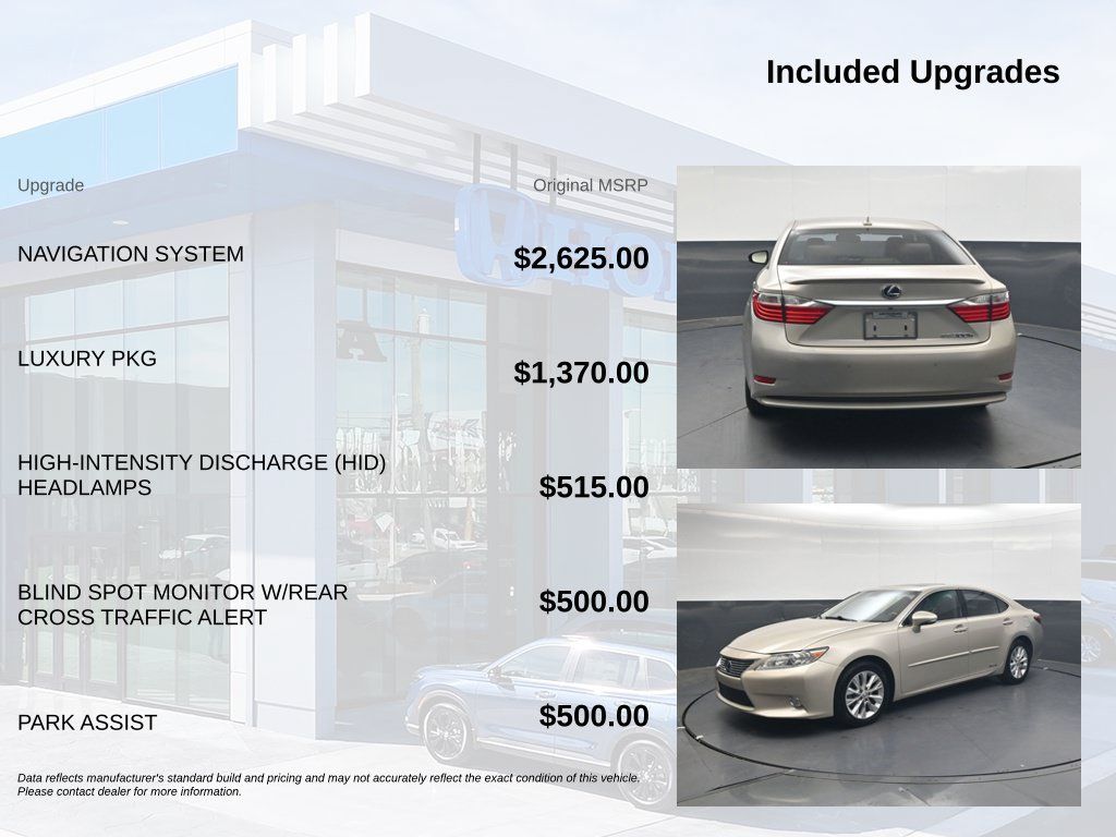 Used 2013 Lexus ES 300h w/ Luxury Pkg FWD image 5