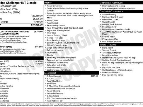 Used 2010 Dodge Challenger R/T image 6