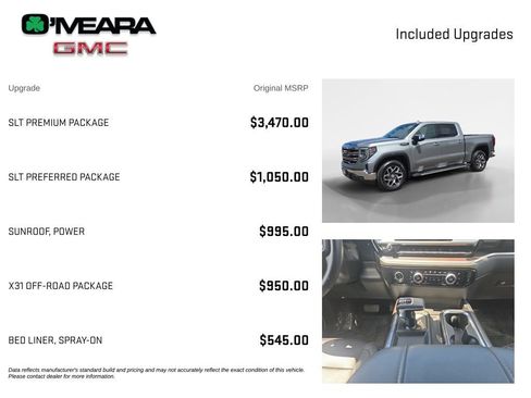 Used 2023 GMC Sierra 1500 SLT w/ SLT Premium Package AWD/4WD image 4