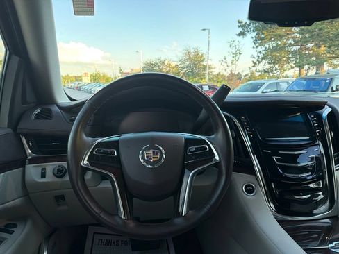 Used 2015 Cadillac Escalade Premium AWD/4WD image 22