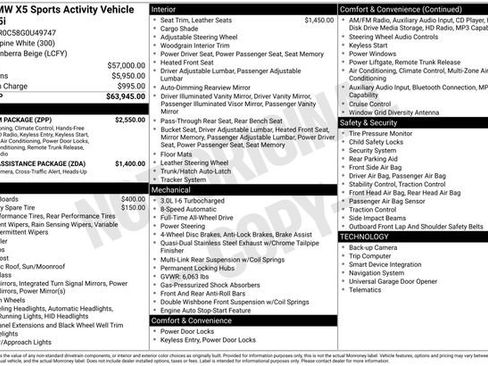 Used 2016 BMW X5 xDrive35i image 28