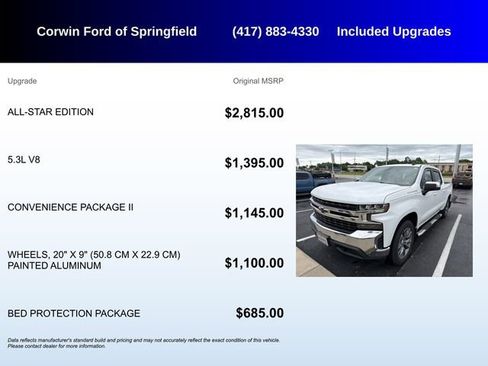Used 2020 Chevrolet Silverado 1500 LT w/ All-Star Edition AWD/4WD image 5