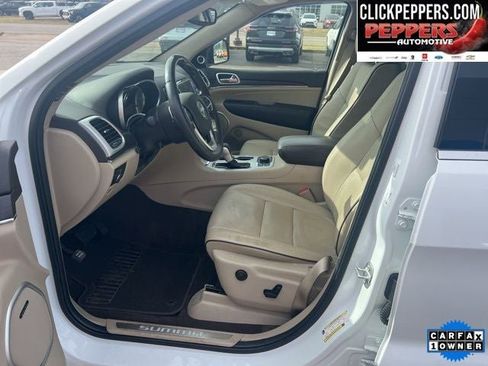 Used 2020 Jeep Grand Cherokee Summit w/ Skid Plate Group image 12