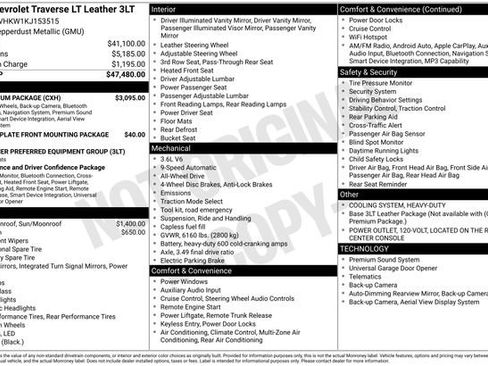 Used 2019 Chevrolet Traverse LT w/ LT Premium Package AWD/4WD image 3
