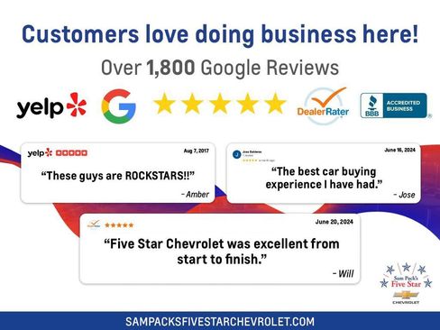 Used 2021 Chevrolet TrailBlazer RS w/ Sun and Liftgate Package image 29