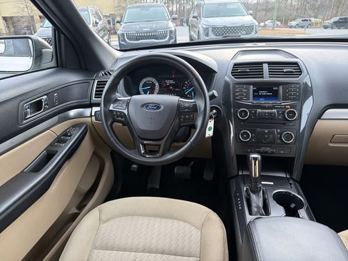 Used 2017 Ford Explorer Base 4D Sport Utility image 24