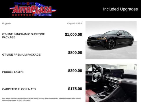 Used 2023 Kia K5 GT-Line FWD image 22