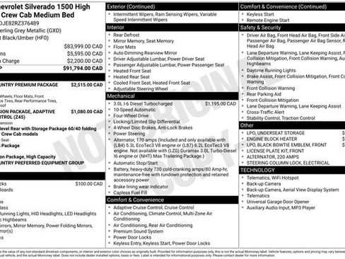 Used 2024 Chevrolet Silverado 1500 High Country w/ High Country Premium Package image 20