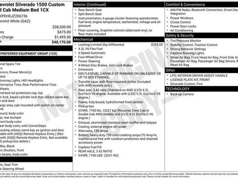 Used 2018 Chevrolet Silverado 1500 Custom image 40