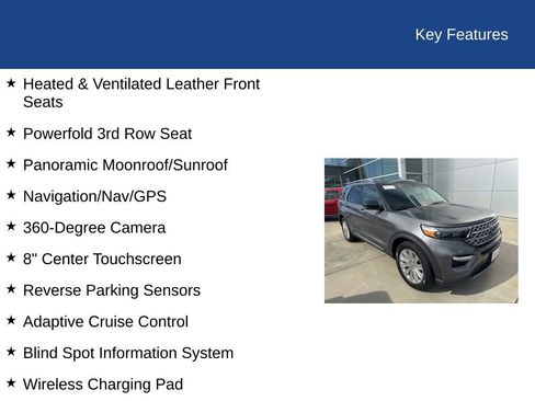 Used 2021 Ford Explorer Limited w/ Equipment Group 301A image 35
