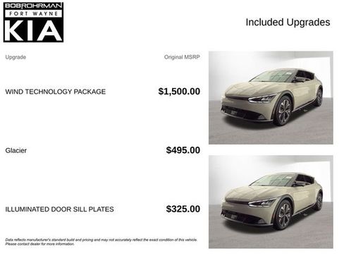 Certified 2022 Kia EV6 Wind w/ Wind Technology Package image 4