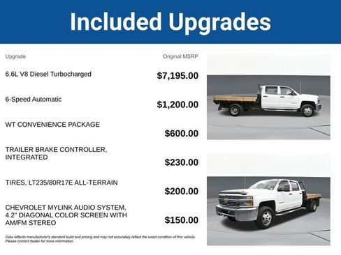 Used 2015 Chevrolet Silverado 3500 W/T w/ WT Convenience Package image 5