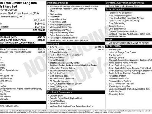 Certified 2023 RAM 1500 Limited w/ Bed Utility Group AWD/4WD image 12