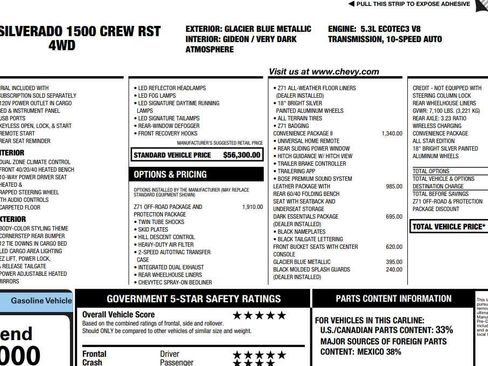 Used 2023 Chevrolet Silverado 1500 RST image 2