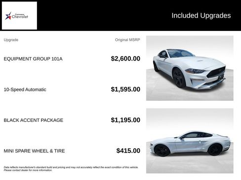 Used 2022 Ford Mustang Coupe w/ Equipment Group 101A RWD image 13