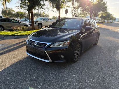 Used 2015 Lexus CT 200h w/ Navigation Package