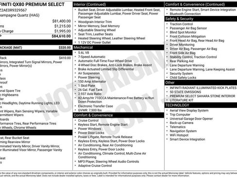 Used 2024 INFINITI QX80 Premium Select w/ Cargo Package image 27
