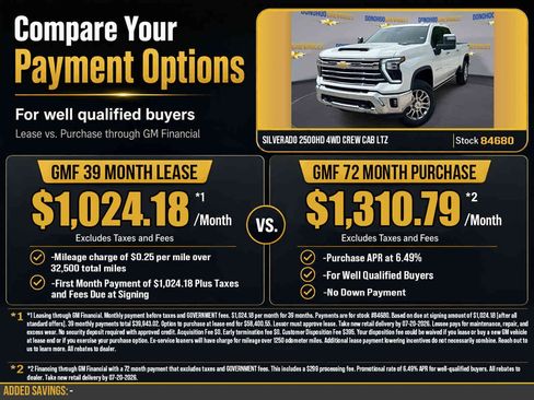 New 2026 Chevrolet Silverado 2500 LTZ w/ LTZ Plus Package AWD/4WD image 2