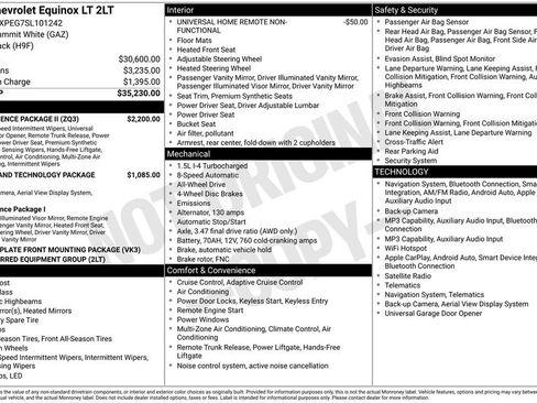 Certified 2025 Chevrolet Equinox LT w/ Convenience Package II AWD/4WD image 5