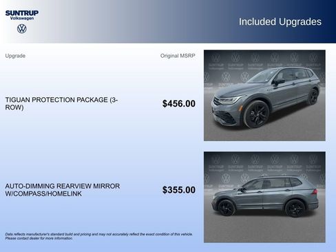 Used 2023 Volkswagen Tiguan SE R-Line image 2