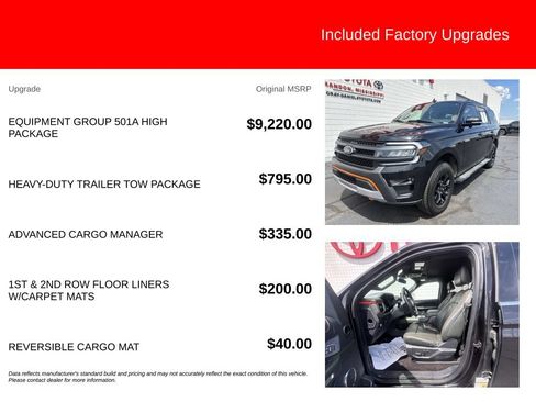 Used 2022 Ford Expedition Timberline AWD/4WD image 5