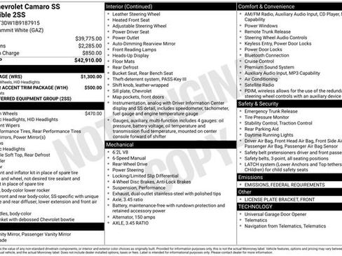 Used 2011 Chevrolet Camaro SS w/ RS Package image 11