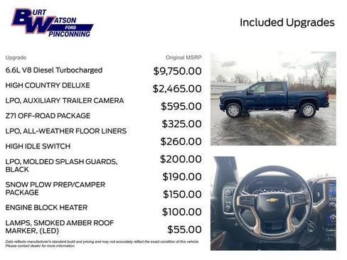Used 2021 Chevrolet Silverado 2500 High Country w/ Z71 Off-Road Package image 3