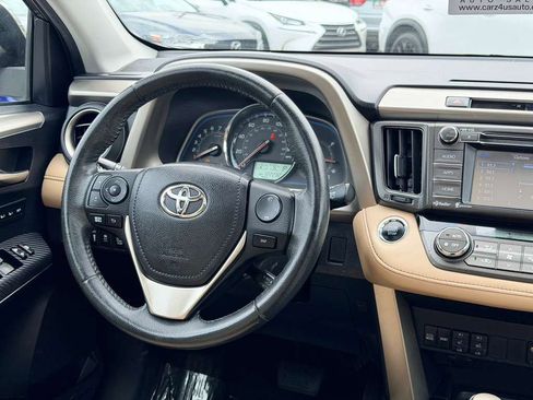 Used 2015 Toyota RAV4 Limited w/ Technology Package AWD/4WD image 35