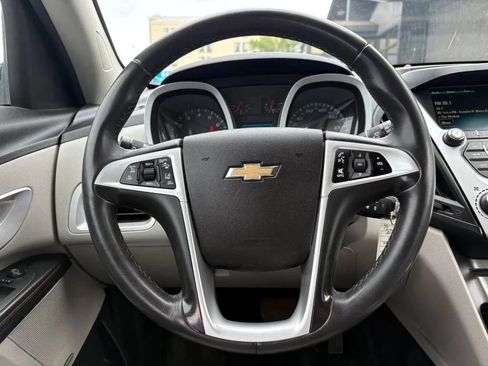 Used 2015 Chevrolet Equinox LTZ image 15
