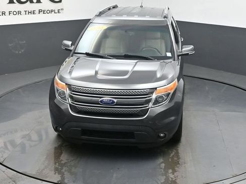 Used 2015 Ford Explorer Limited FWD image 59