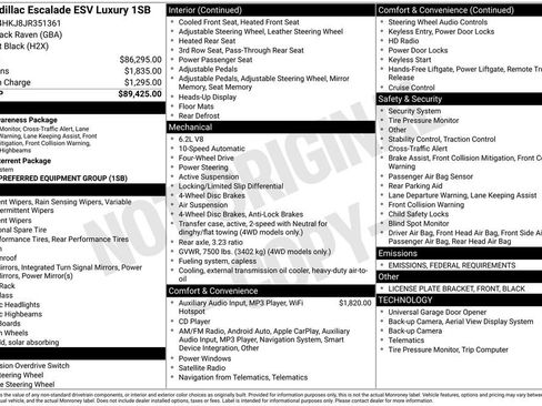 Used 2018 Cadillac Escalade ESV Luxury image 36