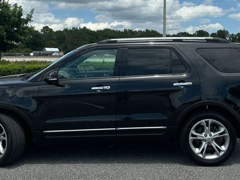 Used 2015 Ford Explorer Limited FWD image 6